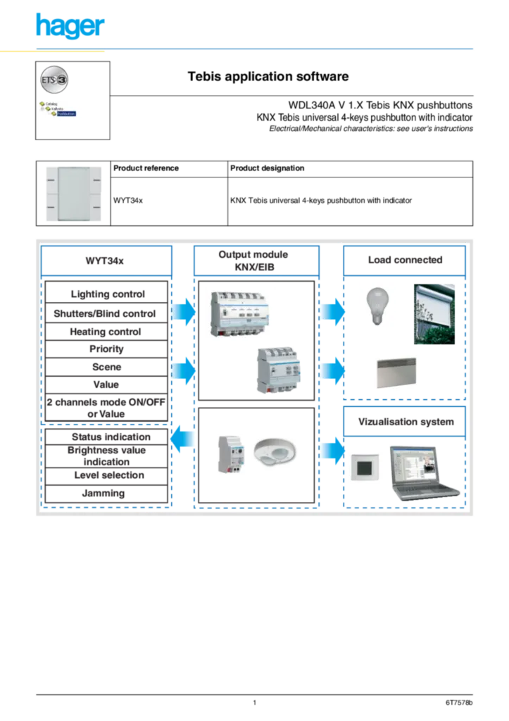 Bild Description d'application WYT34x | Hager Deutschland