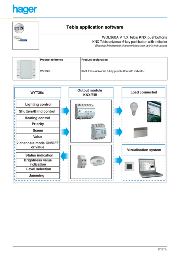 Bild Description d'application WYT36x | Hager Deutschland