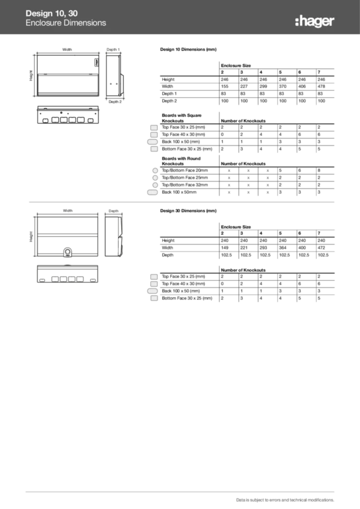 Image UK_HAGER_TDS_DINENCLOSURES.pdf  | Hager