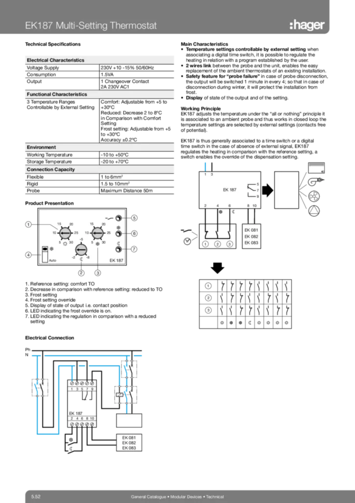 Bild UK_MD_TDS_EK187 | Hager Schweiz