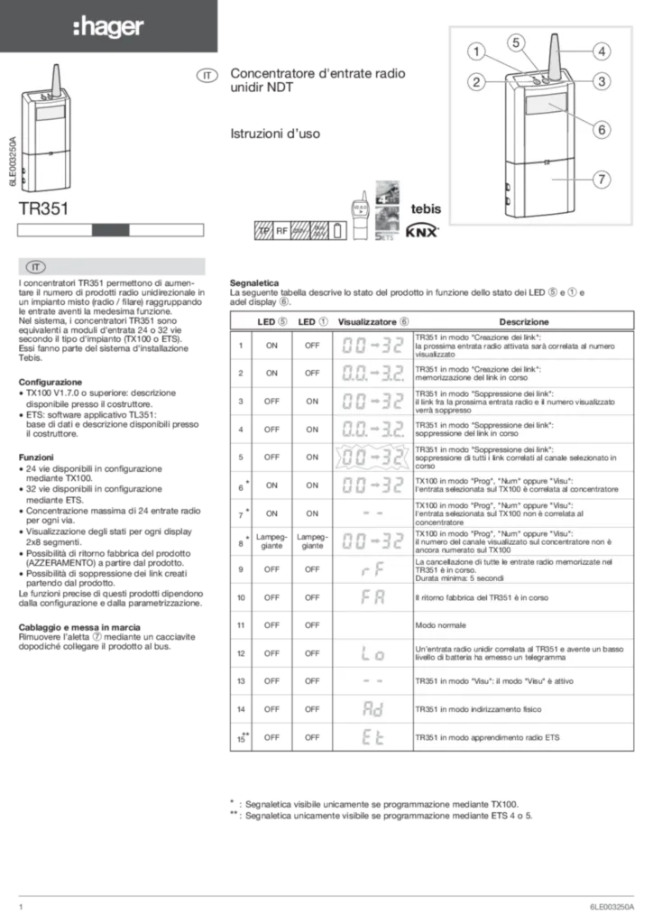 Image NOTICE TR351A/B IT | Hager Suisse