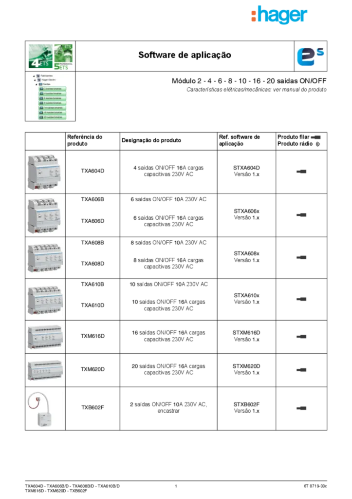 Imagem Application description TXA604 | Hager Portugal