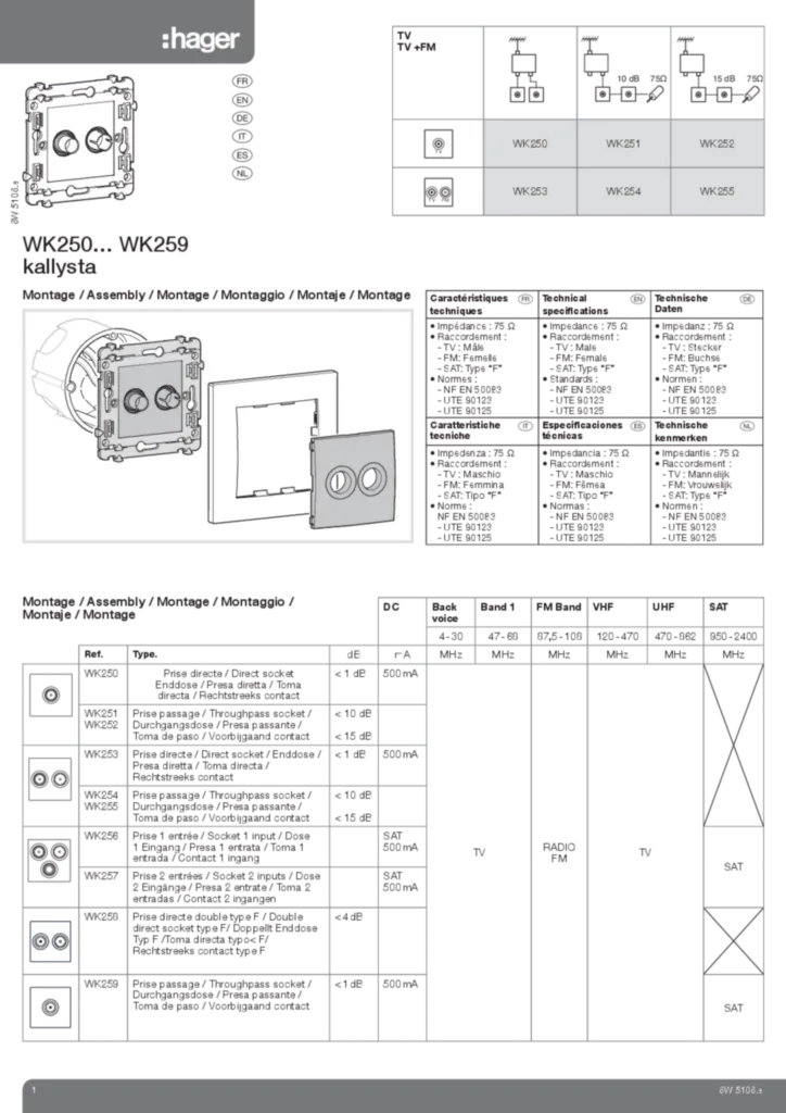 Image Notice Prises TV FM SAT WK250... | Hager France