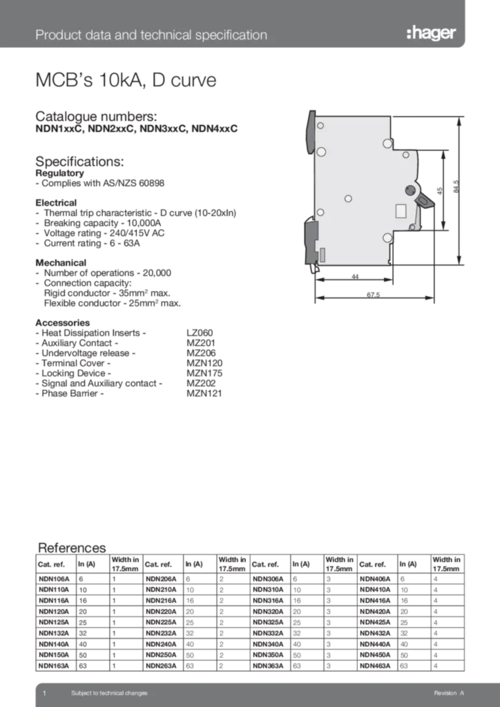 Image NDNxxxC Product Data and Technical Specification  | Hager Australia