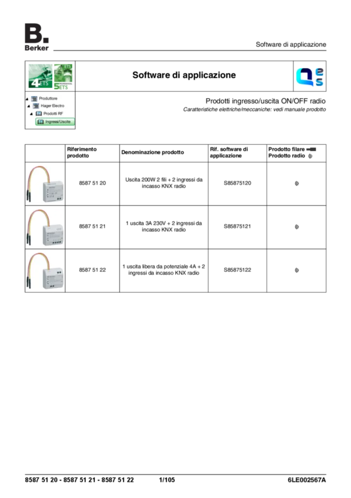 Immagine Application description ETS 85875120 85875121 85875122 | Hager Italia