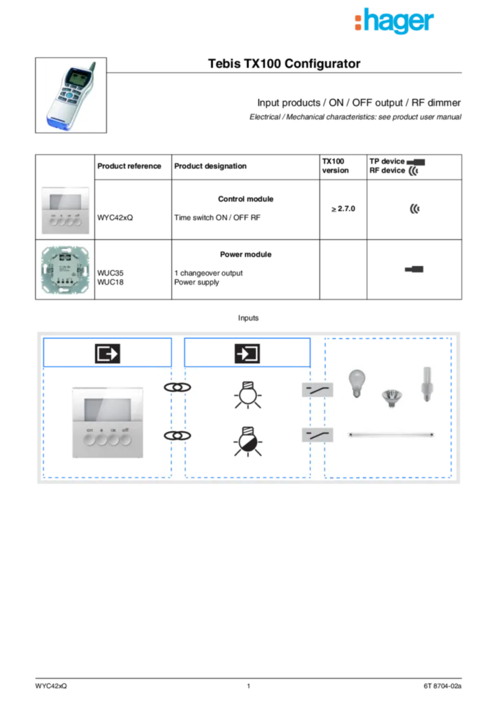 Bild PD_WYC42xQ_WUC35_WUC18_TX100_GB | Hager Deutschland