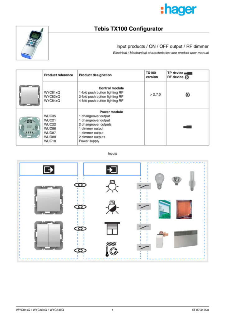 Bild Funktionsbeschreibung TX100 für Produkteingang/ Ausgang EIN/AUS/ Funk Dimmer (GB, Vers. 6T 8702-02a) | Hager Deutschland