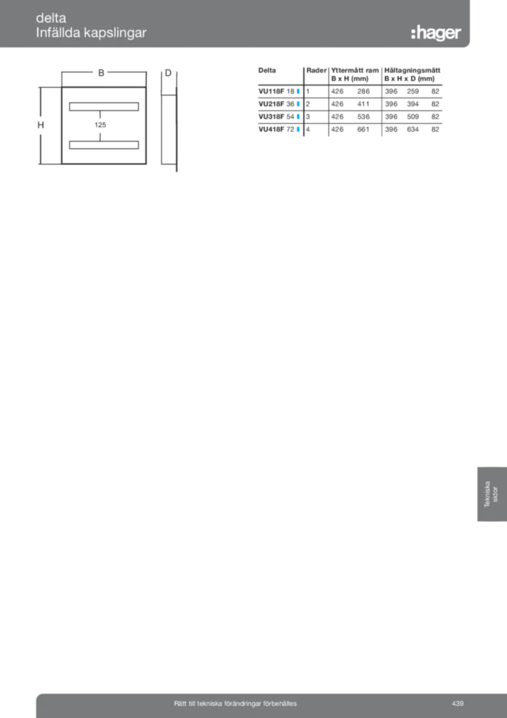 Bild Teknisk bilaga (flera produkter) sv-SE 2012-07-17 | Hager Sverige