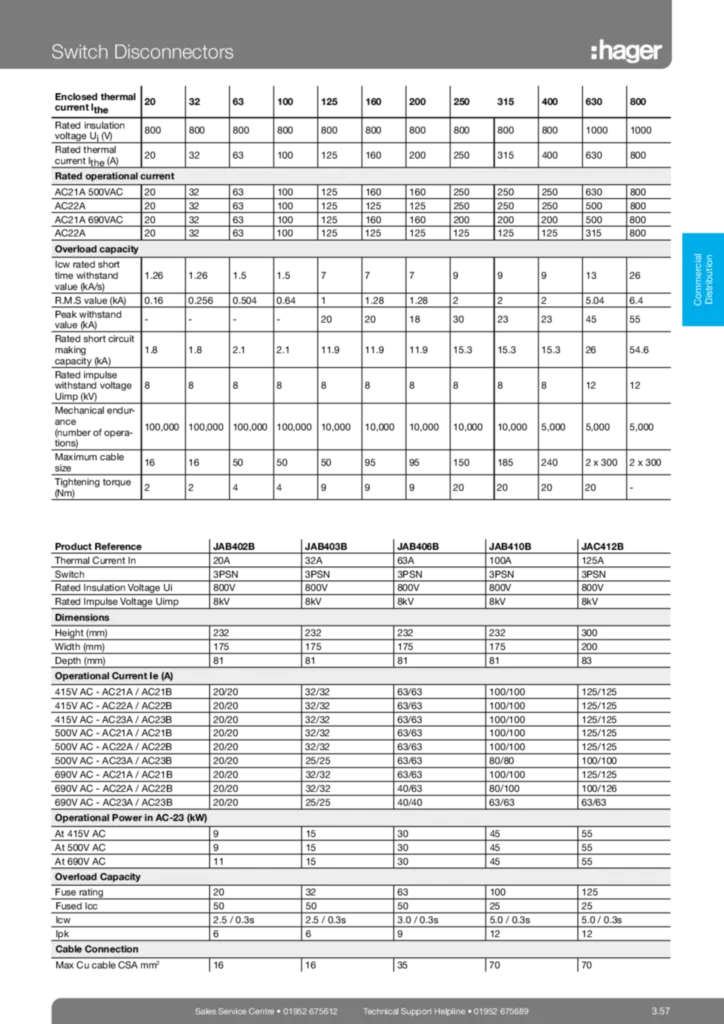Image UK_CD_TDS_SwitchDisconnectors.pdf  | Hager