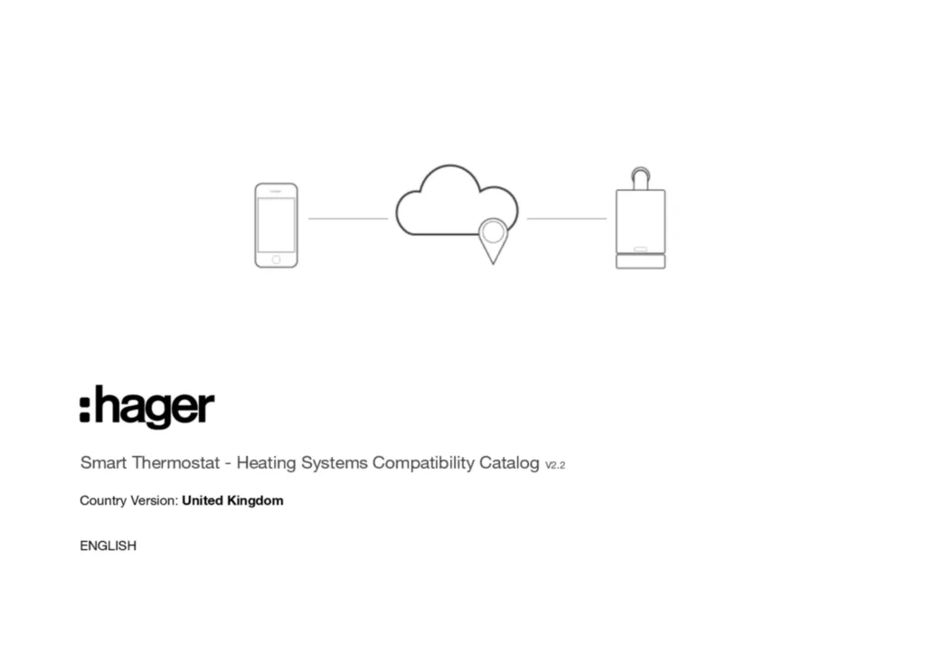 Image Catalogue de compatibilité thermostat connecté EN | Hager France