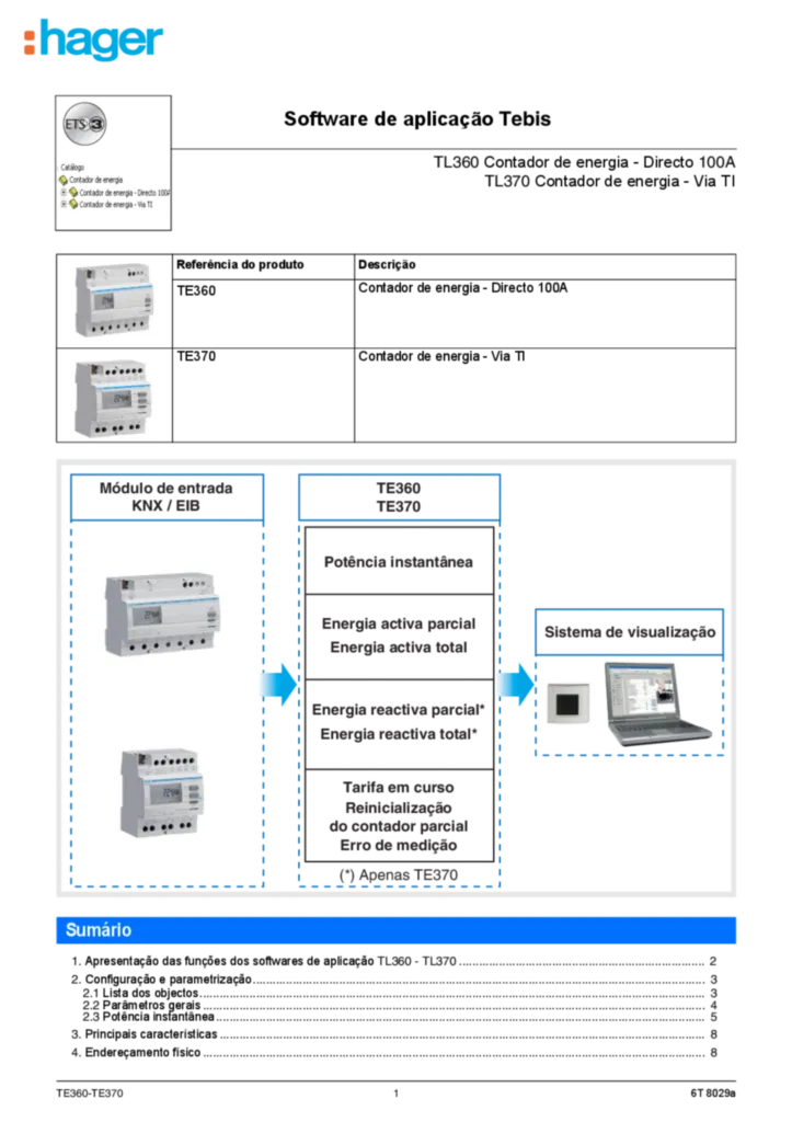 Imagem Description d'application TE360_TE370 | Hager Portugal