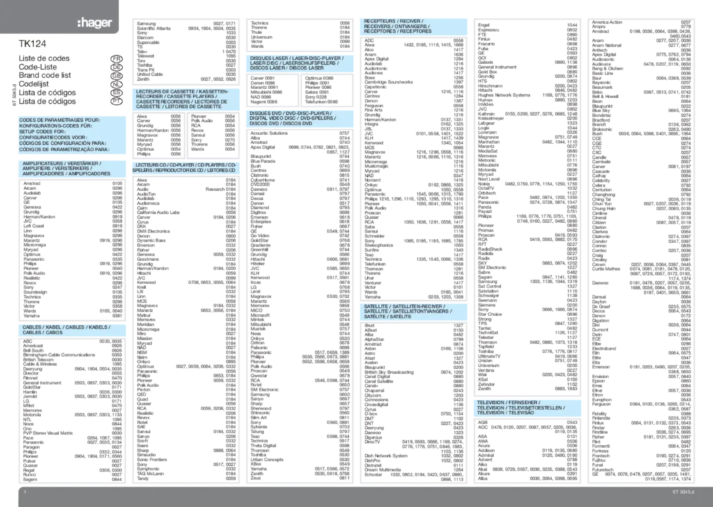 Image Liste de codes pour telecommande TK124 | Hager France
