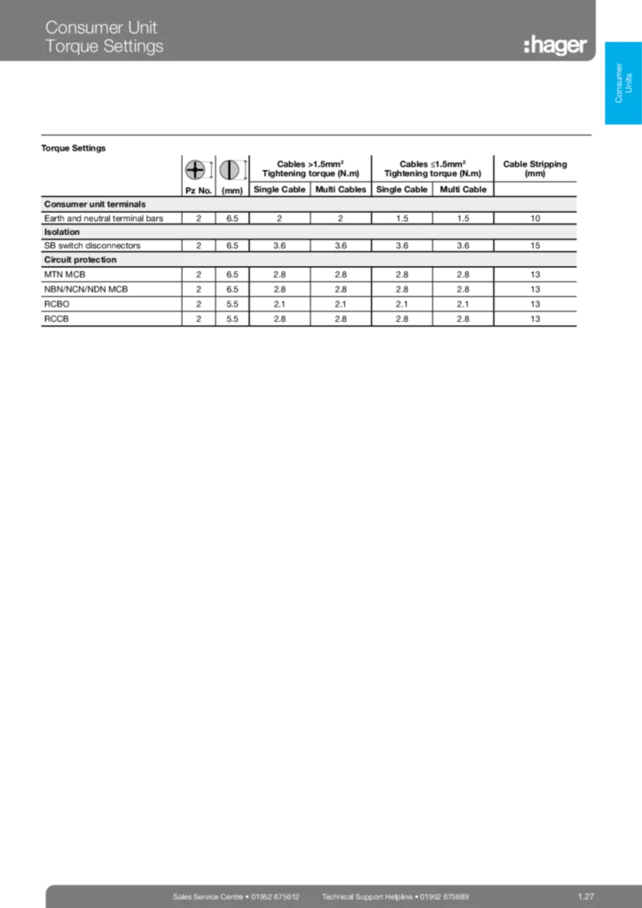 Image UK_HAGER_TDS_TORQUESETTING.pdf  | Hager