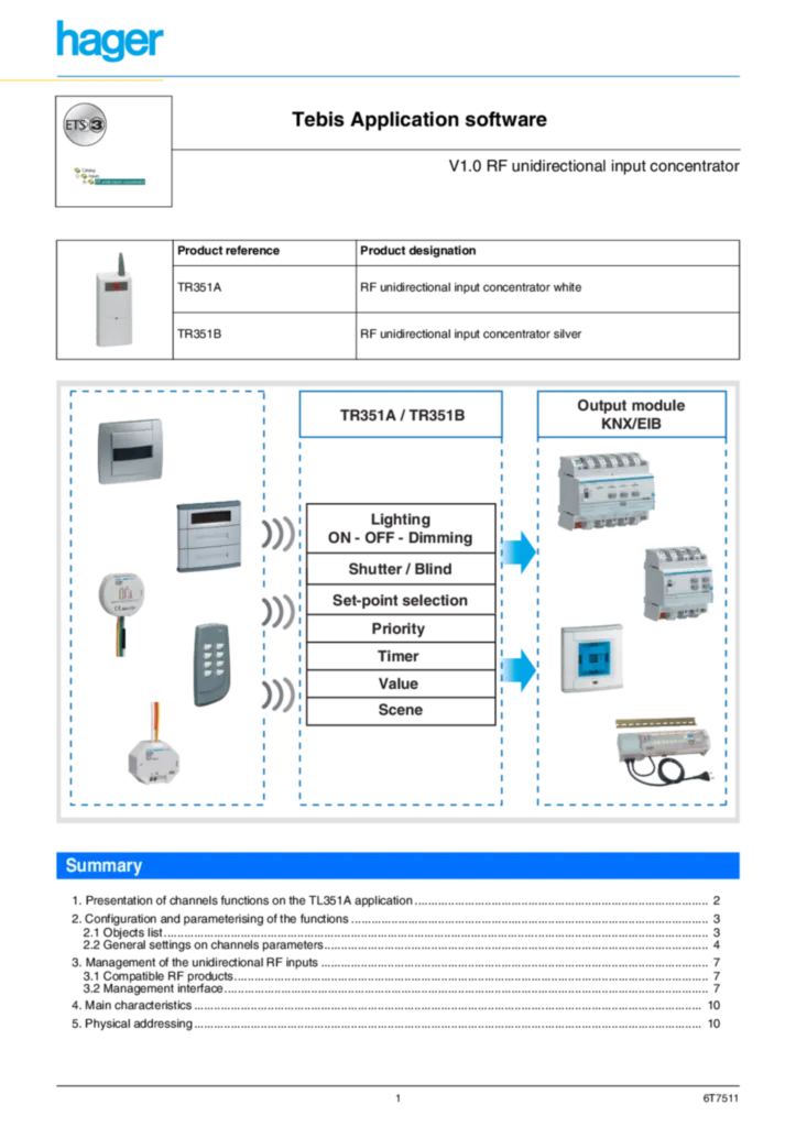 Slika Description d'application TR351A-B_ETS  | Hager