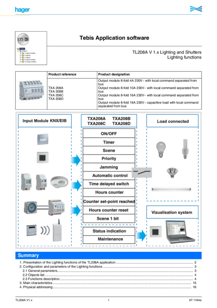 Image Description d'application TXA208  | Hager