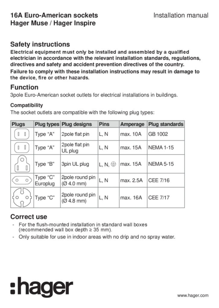 Image Manual for WGMSX16EAXX-WGCXSX16EAXX - Euro-American sockets (EN, 2019-04)  | Hager