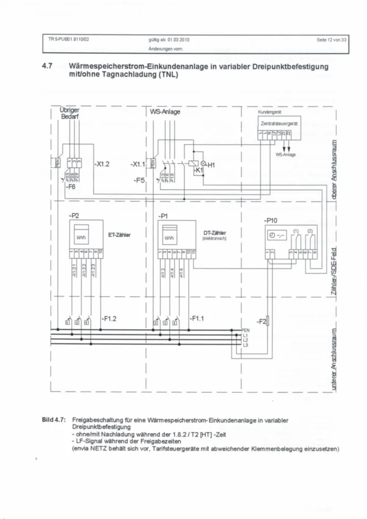 Bild Bedienungs- und Montageanleitung für ZY61NE - Bestückungspaket, univers Z, Nachtstromanlage, Ausf.:enviaM (Stand: 06.2010) | Hager Deutschland