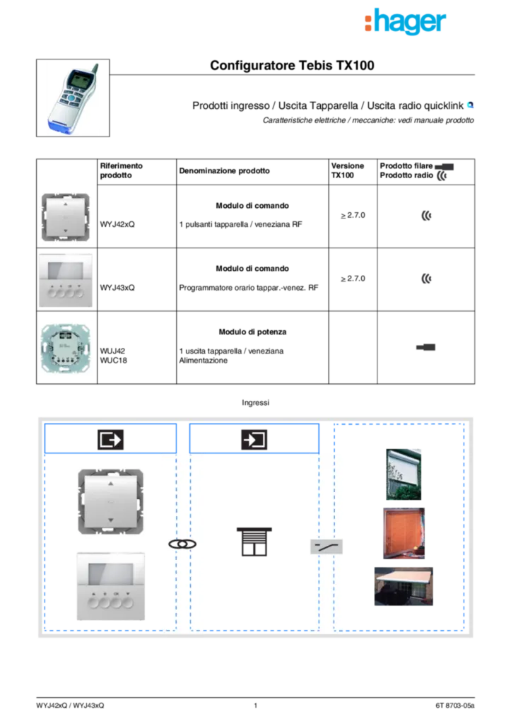 Bild WYJ42xQ_WYJ43xQ_WUJ42_WUC18_TX100_IT | Hager Deutschland