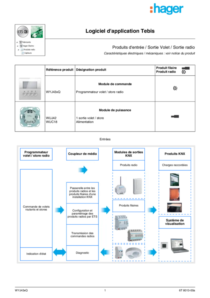 Bild Applikationsbeschreibung ETS für WYJ43Q, WUJ42, WUC18 (FR, Vers. 6T 8013-00a) | Hager Deutschland