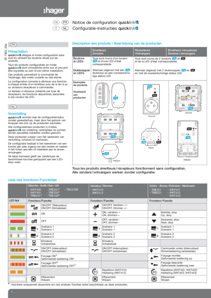 Image Notice générale de configuration des produits radio quicklink | Hager France