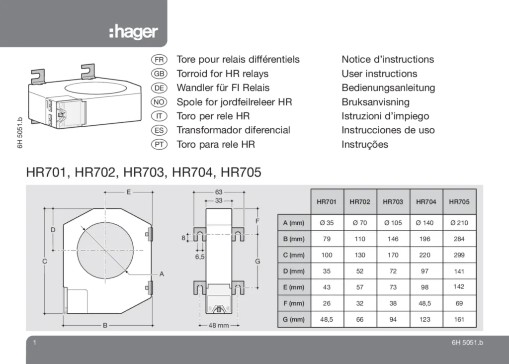 Image Tore pour relais différentiel HR701_702_703_704_705 | Hager Belgique
