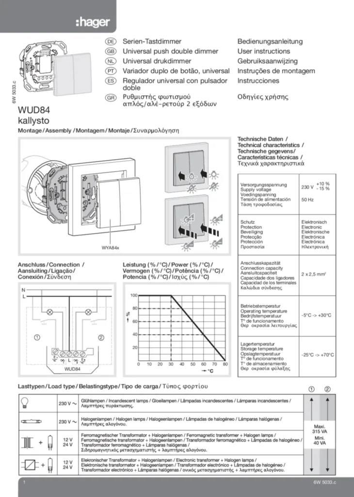 Bild Betriebs- und Montageanleitung für WUD84 - Serien-Tastdimmer Einsatz universal, 2x315VA (PT, Stand: 07.2010) | Hager Deutschland