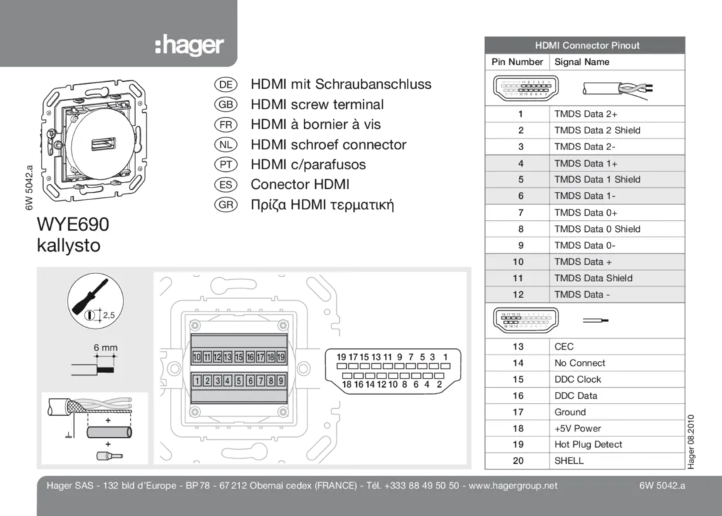 Bild Bedienungs- und Montageanleitung für WYE690 - HDMI Steckdose 1fach, Full-HD, Auflösung 1920x1080 Pixel (1080p) (DE-NO-EN-FR-HU-DA-NL, Stand: 08.2010) | Hager Deutschland