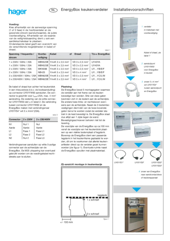 Afbeelding KISS EnergyBox | Hager Nederland
