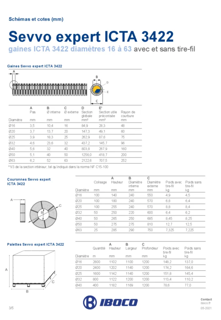 Image Annexe technique (produit unique) fr-FR 2021-06-09 | Hager France