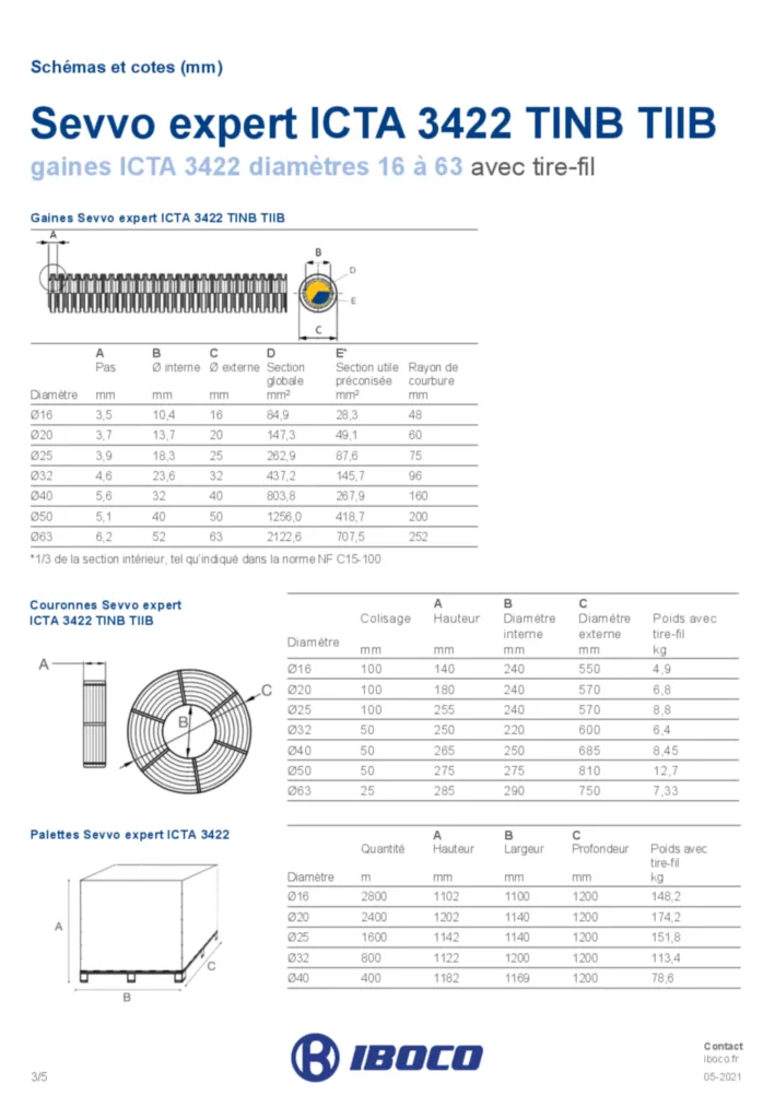 Image Annexe technique (produit unique) fr-FR 2021-06-09 | Hager France