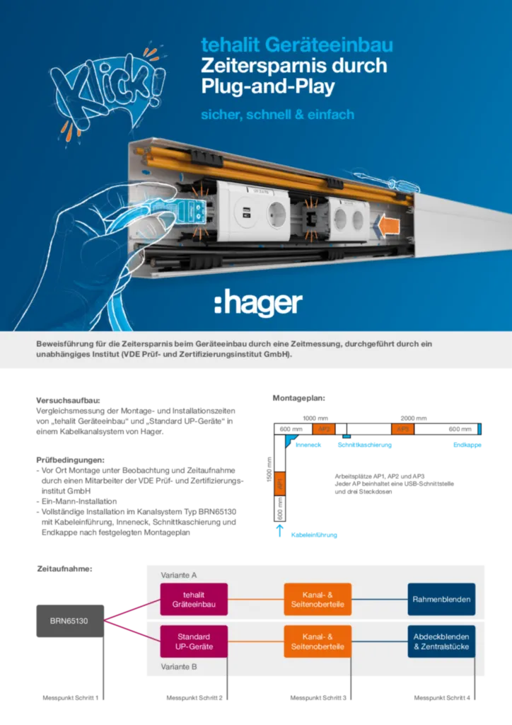 Bild Produktinformation de-DE 2023-06-15 | Hager Deutschland