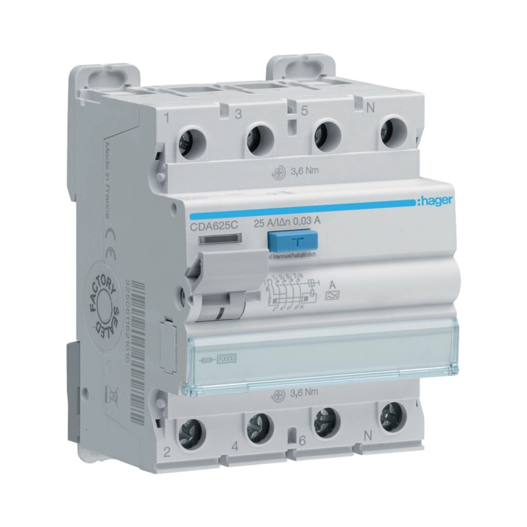 Image de la catégorie