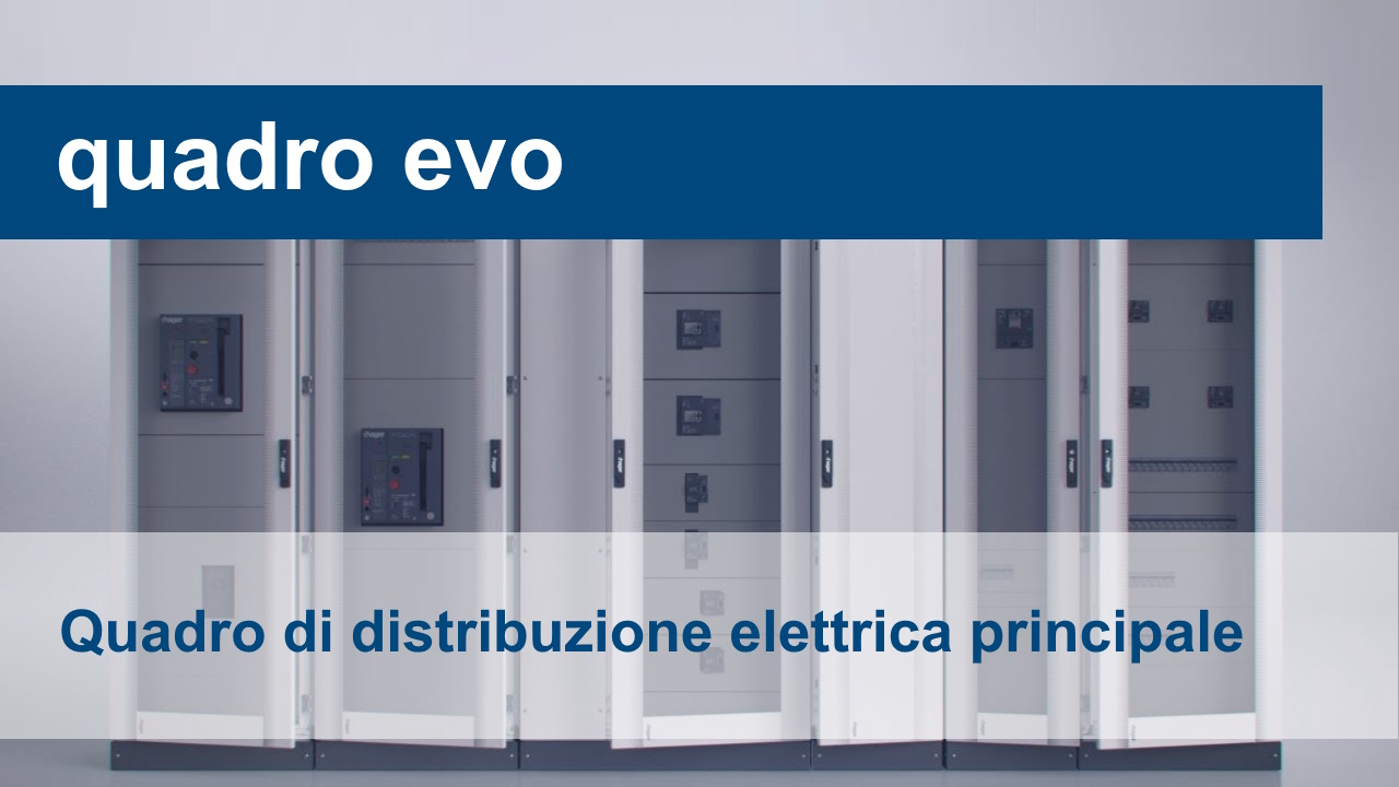 UC162XD - Kit per scatolati x160 fissi larghezza 24 moduli din L600 H200 per quadro evo