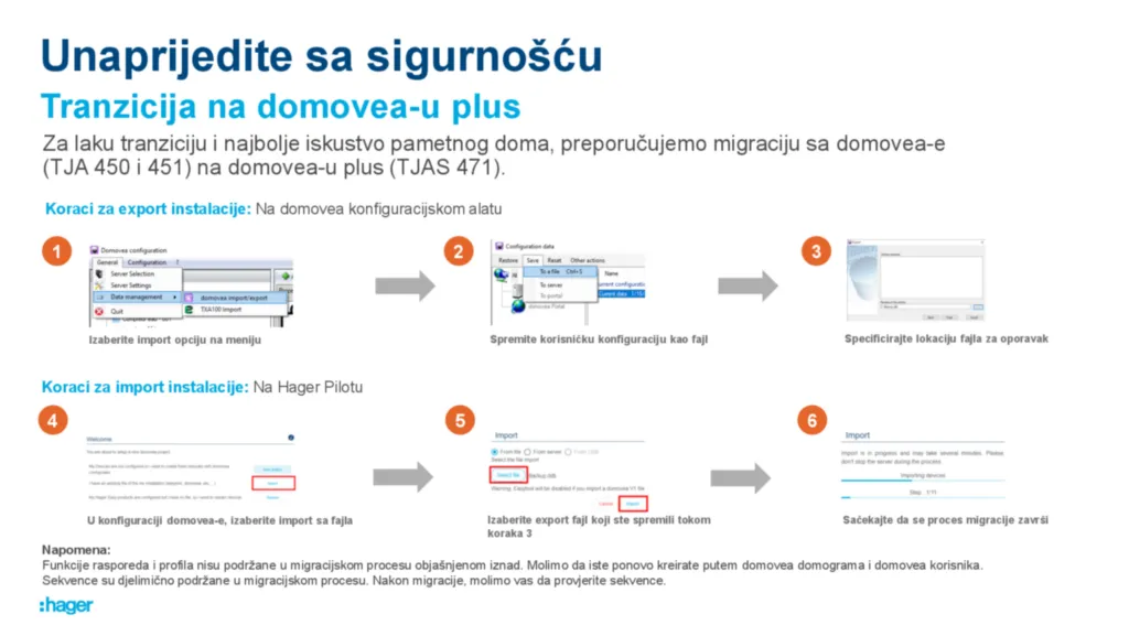 Slika Uputstvo za migraciju domovea v1 na domovea plus  | Hager