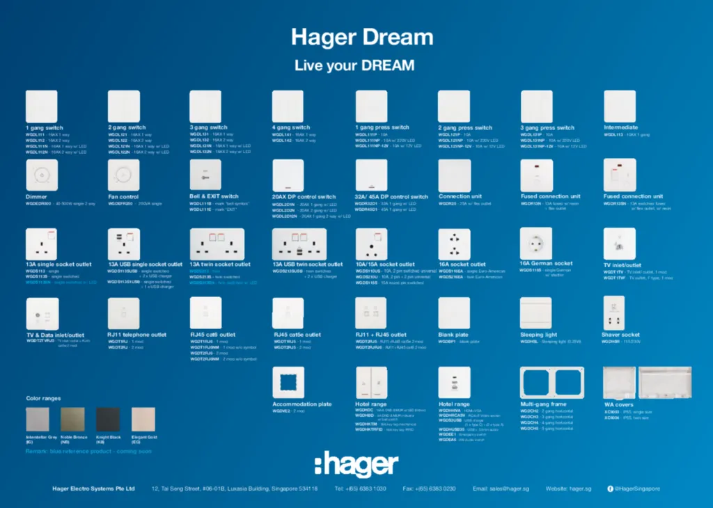 Image Dream selection chart  | Hager