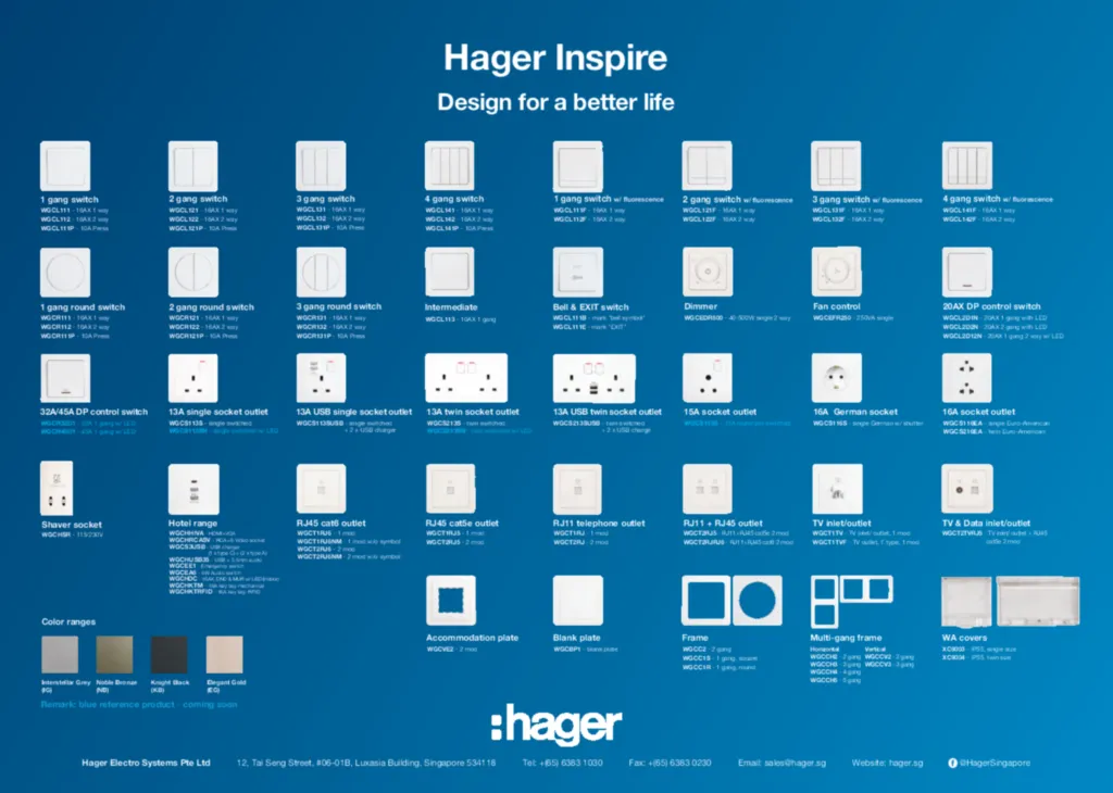 Image Inspire selection chart  | Hager