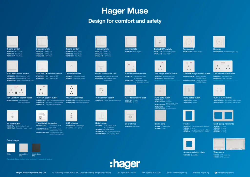 Image Muse selection chart  | Hager