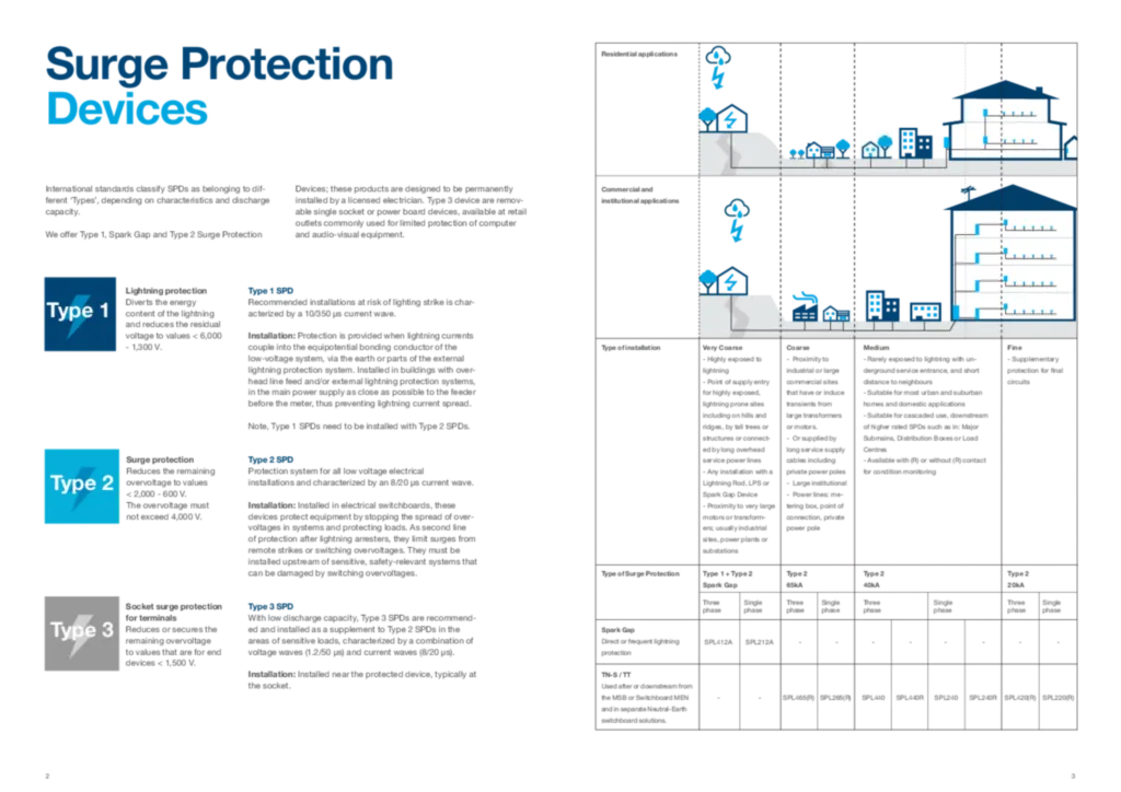 Image SPD catalogue  | Hager