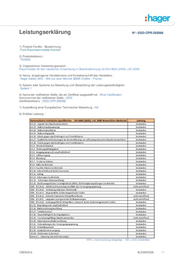 Produktzertifikat de-DE 2025-08-19