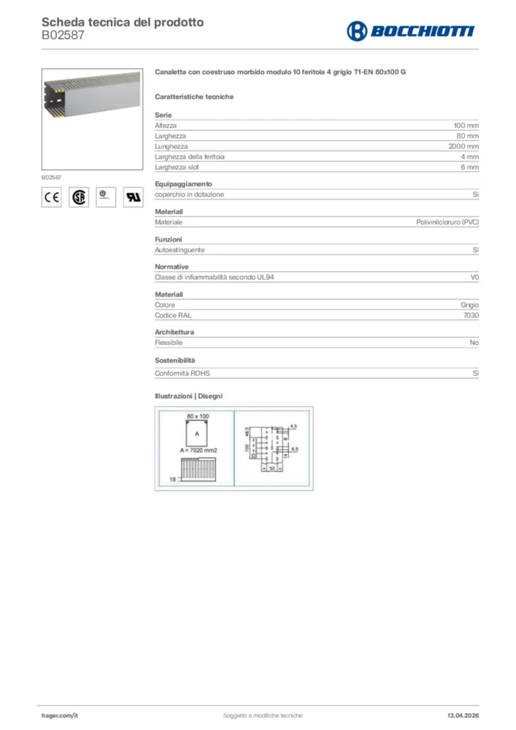 Immagine Bocchiotti Scheda tecnica del prodotto B02587 | Hager Italia