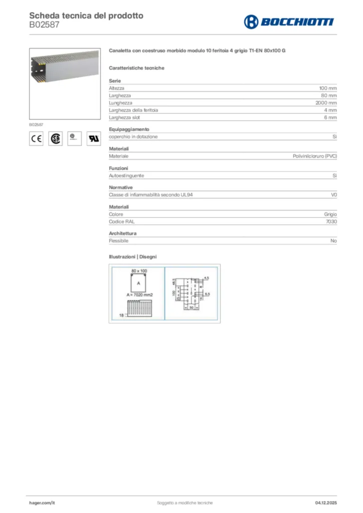 Immagine Bocchiotti Scheda tecnica del prodotto B02587 | Hager Italia