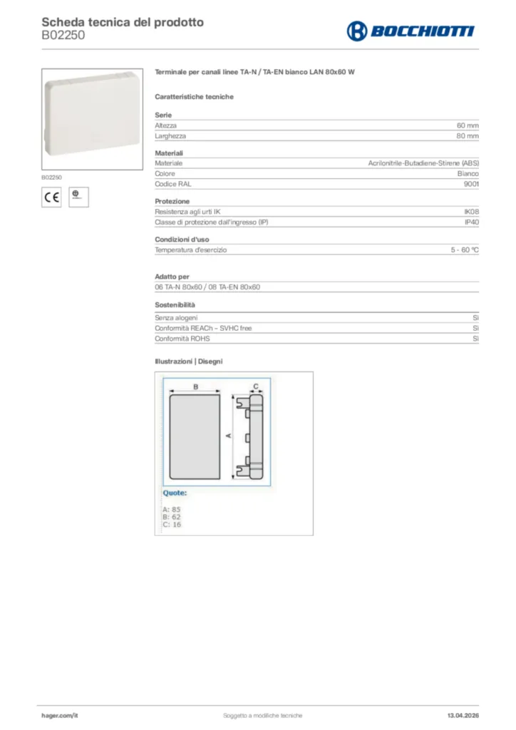 Immagine Bocchiotti Scheda tecnica del prodotto B02250 | Hager Italia