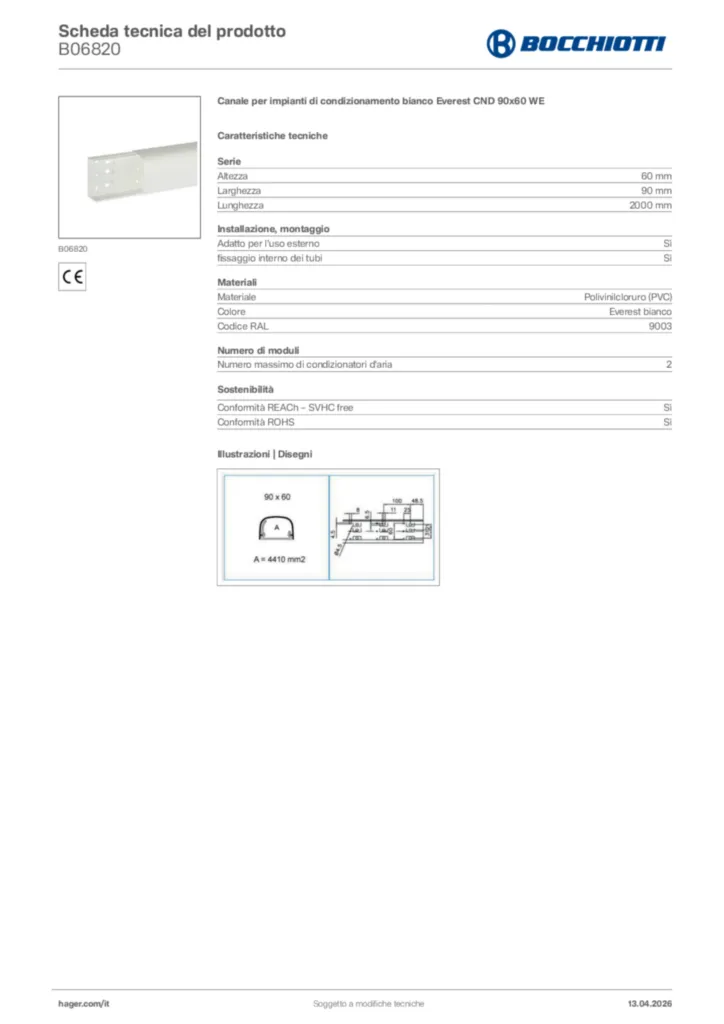Immagine Bocchiotti Scheda tecnica del prodotto B06820 | Hager Italia