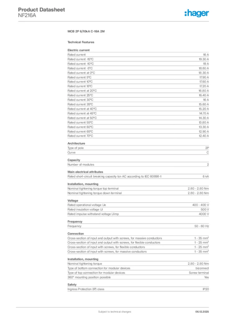 Image Hager Product data sheet NF216A  | Hager Africa