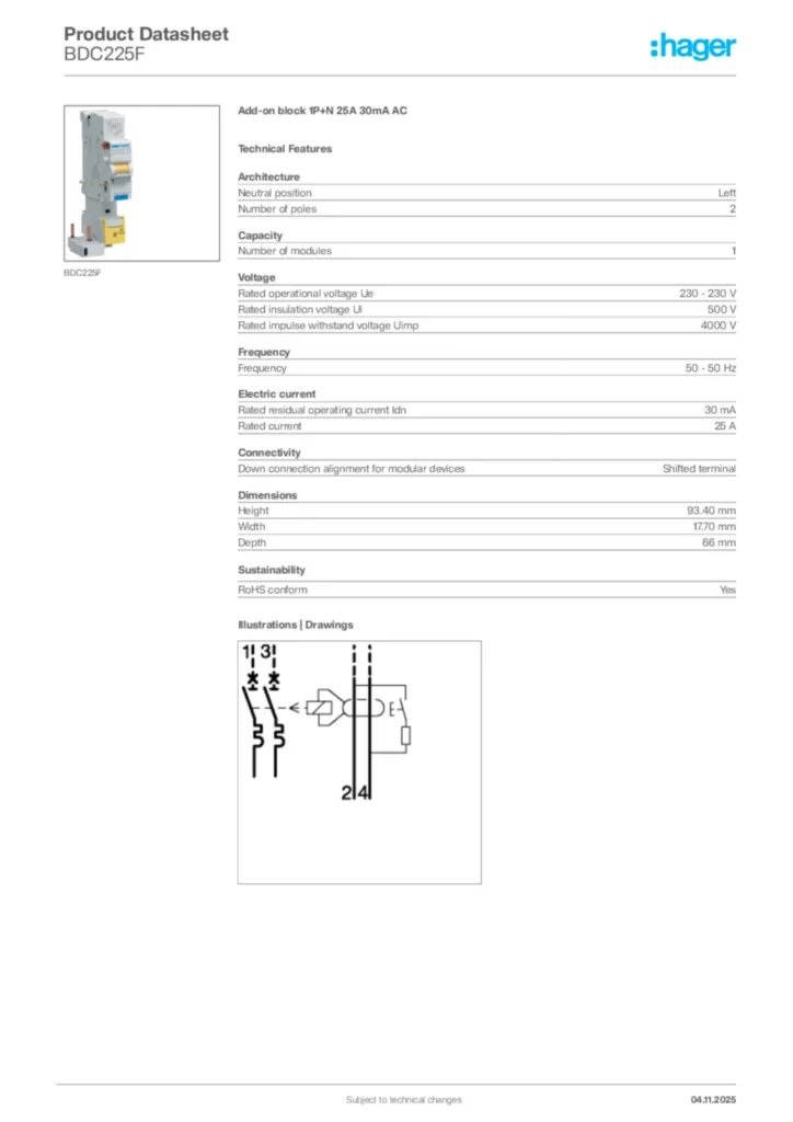 Image undefined  | Hager Africa