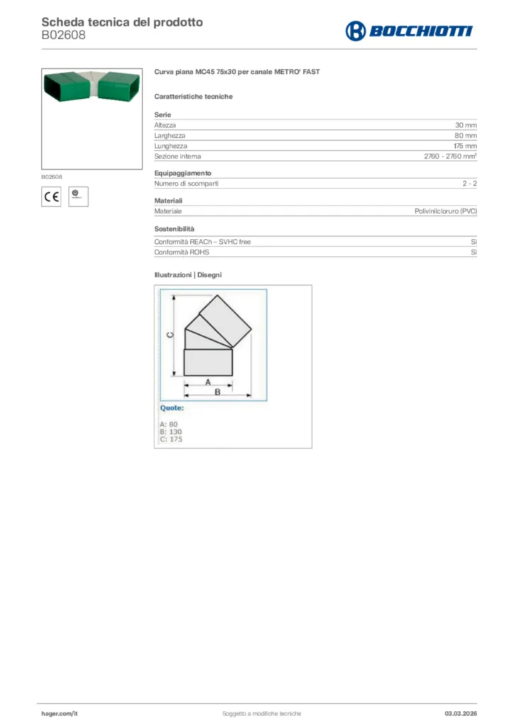 Immagine Bocchiotti Scheda tecnica del prodotto B02608 | Hager Italia