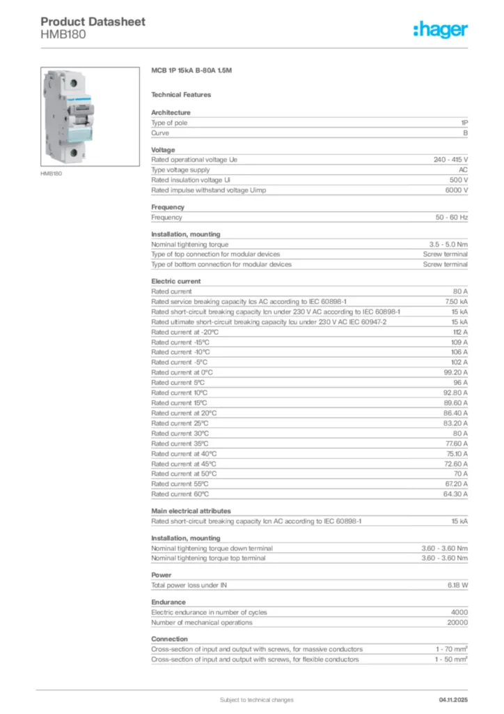 Image undefined  | Hager Africa