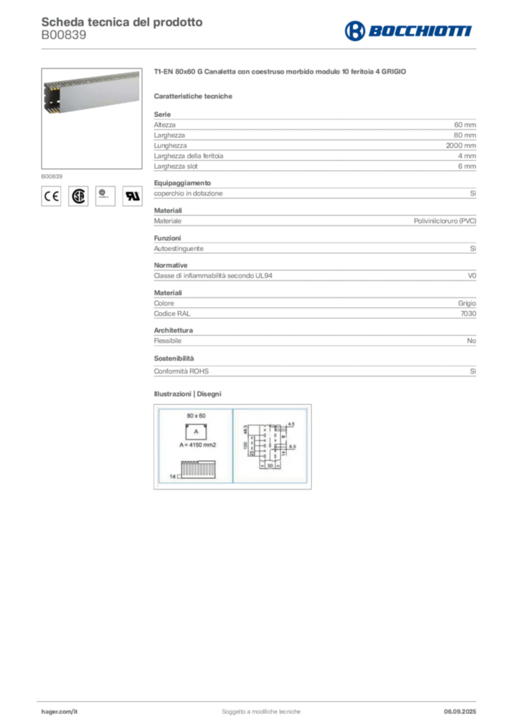 Immagine Bocchiotti Scheda tecnica del prodotto B00839 | Hager Italia