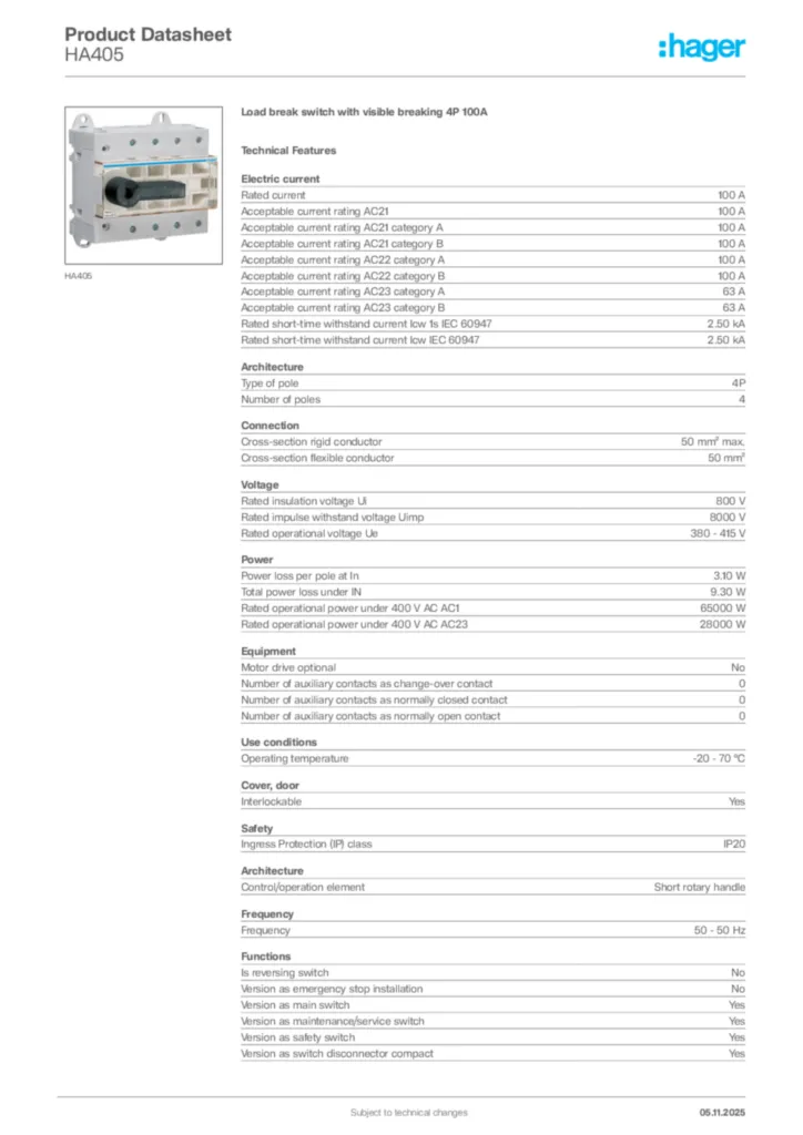 Image undefined  | Hager Africa