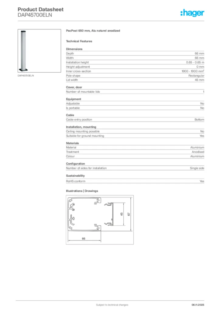 Image undefined  | Hager Africa